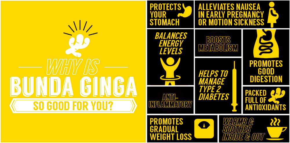 Why is Bunda Ginga so good for you?
